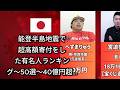 40億円超…最も多く寄付したのは誰だ?能登半島地震の被災者に多額の寄付をした有名人(大谷翔平・嵐)