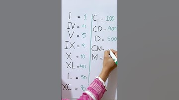 #maths #mathematics #mathstricks #mathshorts #math #shorts #shortvideo