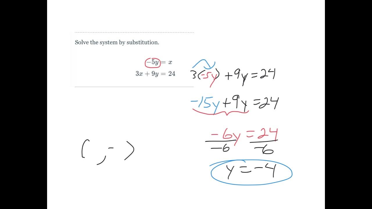 Substitution method & NSpire Calculator YouTube