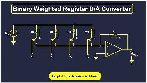 Binary Weighted Resistor DAC || Digital to Analog Counter || Digital Electronics