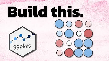How to Create Correlation Heat Maps With {ggplot2} | Step-by-Step Tutorial