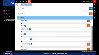 TEXA IDC5 Car Software Coverage Overview