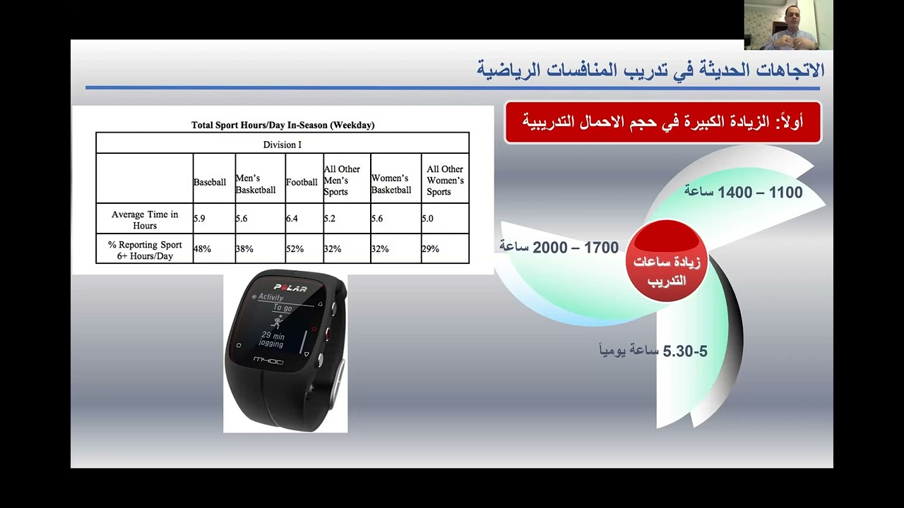 الإتجاهات الحديثة في اللياقة البدنيه ( 1 )