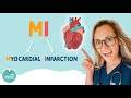 Myocardial infarction mi overview   medsurg  nursing school  pathology  signs  symptoms