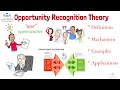 Opportunity Recognition Theory Quiz