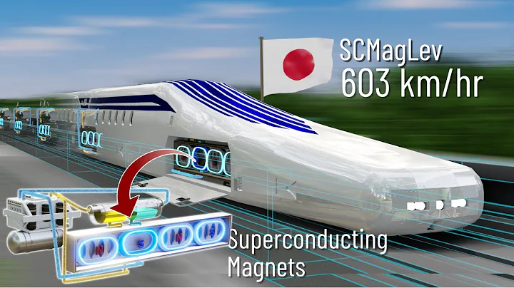 The Fastest train ever built | The complete physics of it - DayDayNews