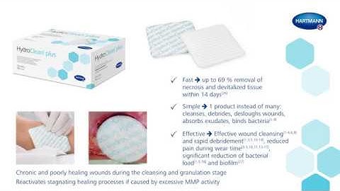 How to apply Hydroclean® Plus with Omnifix® ?