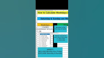 How to use #workday  function in #excel #youtubeshorts