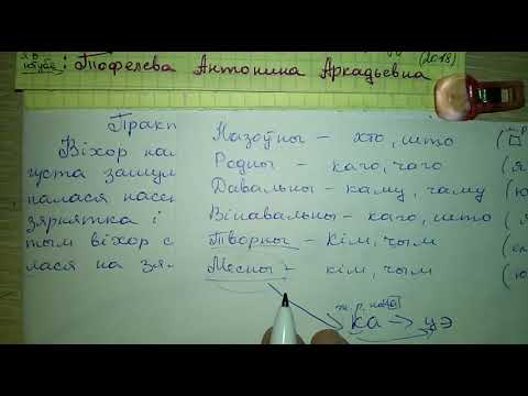 Решебник по белорусскому 4 класса свириденко