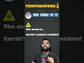 Temperature in LLM | Secret of Creativity