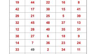 CONCENTRATION GRID - MENTAL FOCUS GRIDS/MENTAL SKILLS EXERCISE