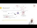 L1. Intro to Transmission Electron Microscopy (TEM)