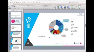 Benefits of Creating Mobile Apps for your Business - How to start a Mobile App for Business