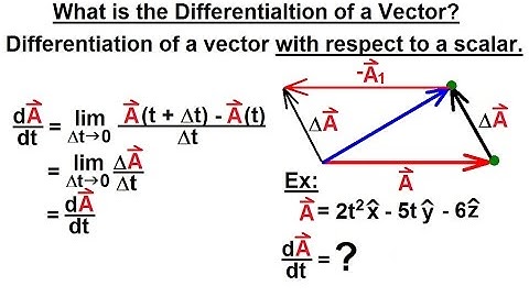 Physics - Advanced E&M: Ch 1 Math Concepts (8 of 55) What is the Differentiation of Vector?