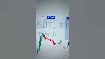 BUY NEARUSDT #near #nearcoin #nearprotocol #protocol #learnontiktok #makemoney #crypto #ethereum