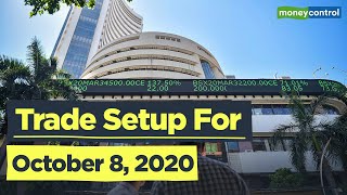 Trade Setup For October 8, 2020