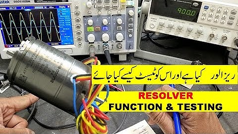 {471} How To Test Resolver || What is Resolver