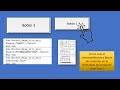 Como usar el commandbutton o Boton de Controles en el formulario en la hoja de Excel Cap 1 #excel