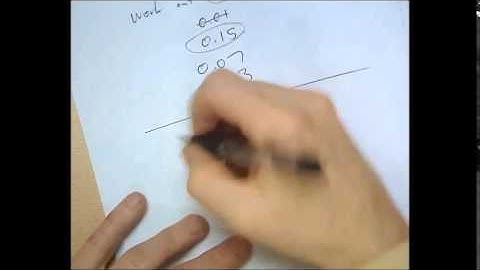 How to do repeated percentage change