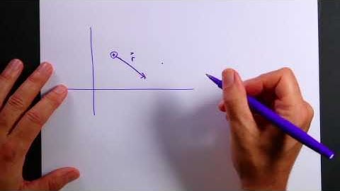 Physics Lecture: Introduction to Coulomb