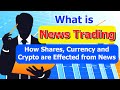 Top 5 Economic News Events for FOREX Trading - YouTube