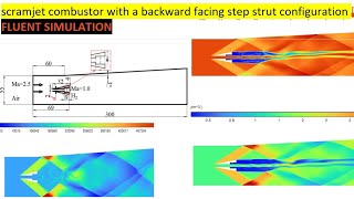 Scramjet combustor simulation || ANSYS fluent || Strut based || 2D combustor || H2 and air mixture