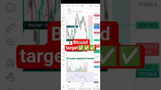 BTC USD Short Analysis |Bitcoin Price Live Update |Crypto Market Today#CryptoTrading#Bitcoin #BTCUSD