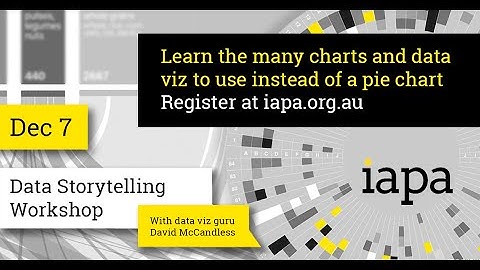 Pie charts - In or Out? IAPA Data Visualisation and Data Storytelling with Antony Ugoni
