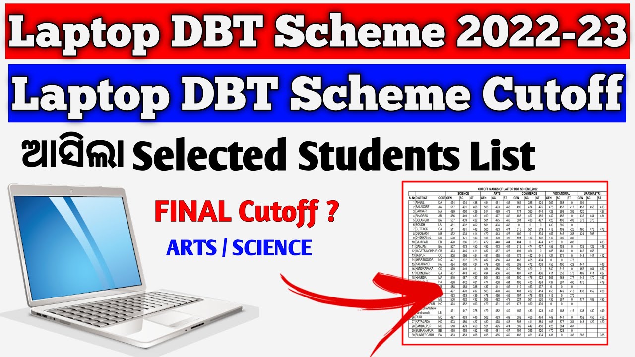 laptop-dbt-scheme-2022-23-students-merit-list-released-youtube