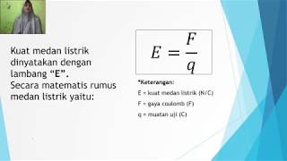 Fisika ii - medan listrik