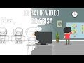 Bagaimana Cara Kok Bisa Bikin Setiap Video?