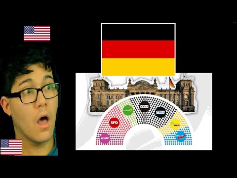 American Reacts to The Evolution of Germany's Political Spectrum reaction