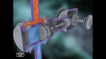 Cross Head of Reciprocating compressors