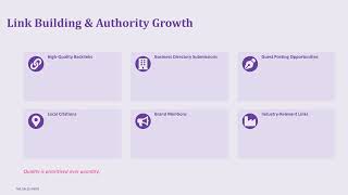 How SEO Brings Consistent Leads Without Running Ads
