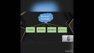 HRM group presentation