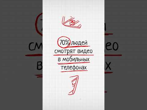 ПОЧЕМУ НУЖНО ДЕЛАТЬ ВИДЕО В 2024 ГОДУ. Список аргументов #видео #маркетинг #бизнес #соцсети