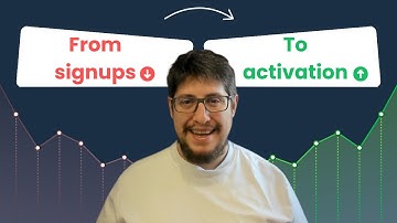 5 regels voor hoog converterende SaaS-onboarding-e-mails