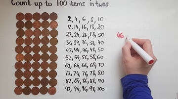 E2.1.2. Functional Skills Maths Entry 2: Count in twos up to 100
