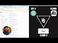 Qual a melhor Inteligência Artificial? GPT 4 x Claude x Llama3