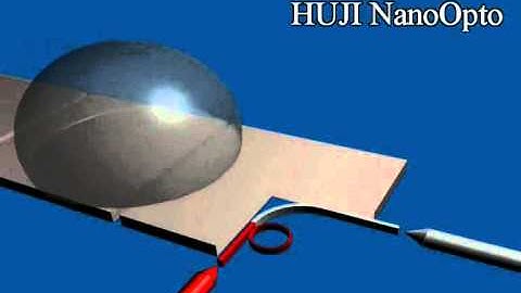 On-chip switching of a silicon nitride micro-ring resonator based on digital microfluidics platform