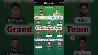 MI vs LSG Today Match Prediction | Mumbai Indians vs Lukhnow Super Giants | MI VS LSG |#tataipl