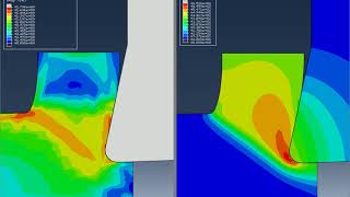 Abaqus CAE 2D Coupled Eulerian Lagrangian CEL Orthogonal Cutting of Ti6Al4V till steady state