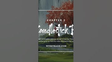 Mastering Candlestick Patterns Boost Your Trading Success