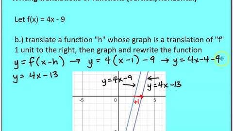 1 2 Transformations of Linear Functions (Part 1)