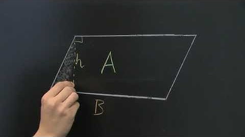 The Relationship Between the Base & Height of a Parallelogram