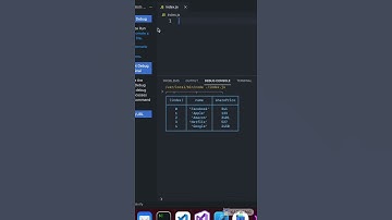 JavaScript console log tips and tricks #short #JavaScript #shorts# #Java #coding #programming #short
