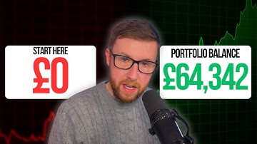 Investing for Beginners UK | What I’d Do With £0 Today