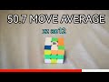 51 move average  walkthrough ao12  eocross zz