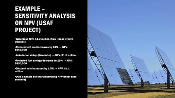Week 4 Sensitivity Analysis in Capital Budgeting by Devon Dash