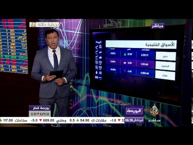 البورصة.. أسواق الأسهم الأمريكية